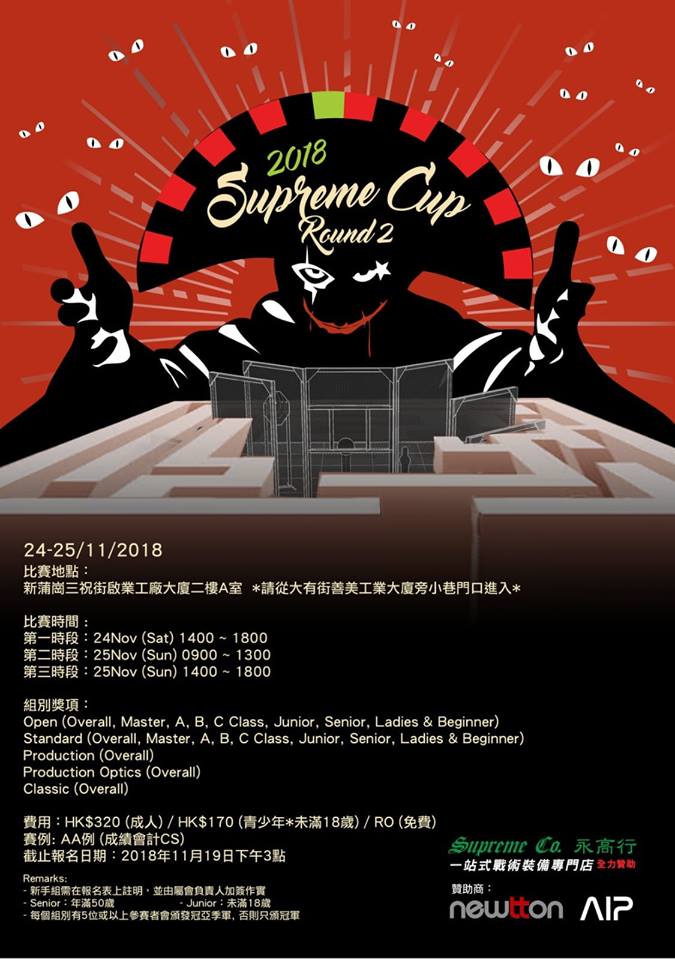 Supreme Cup R2